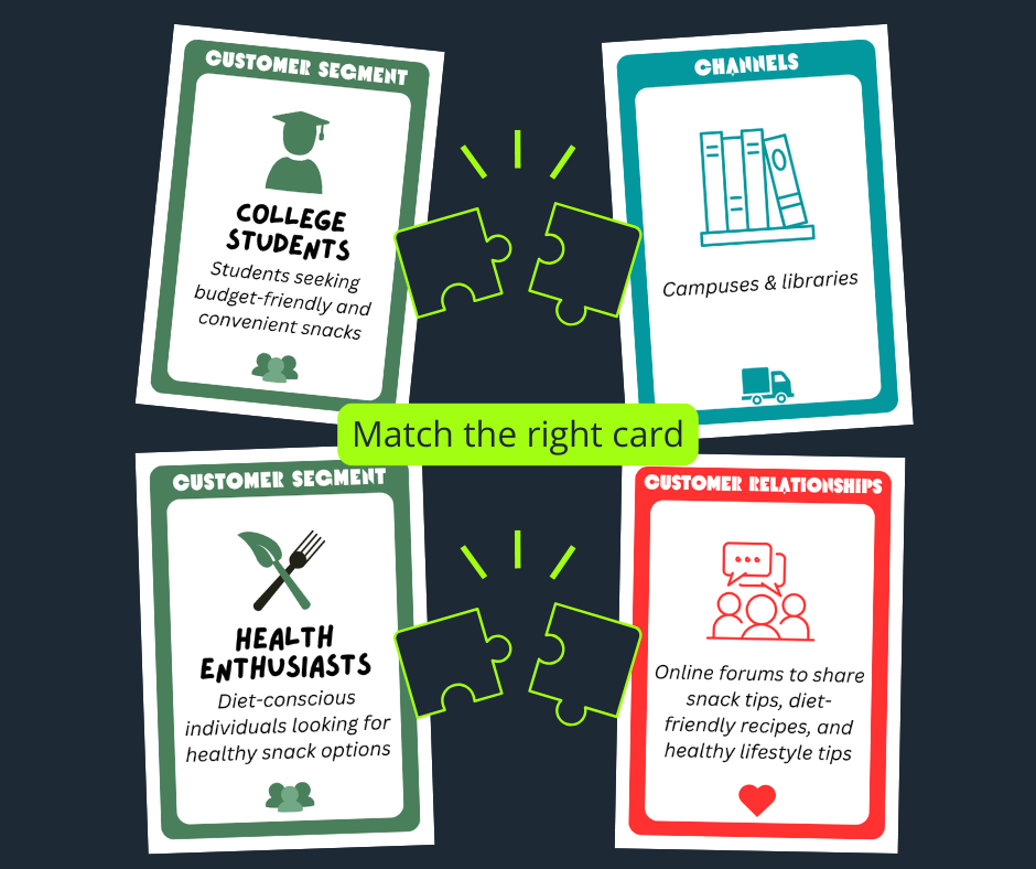 Startupoly Game
