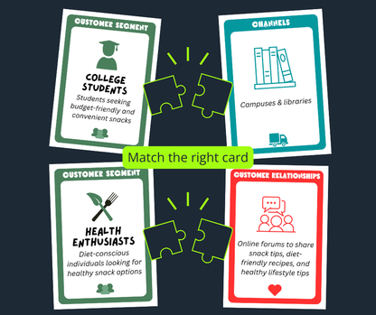 Startupoly Game