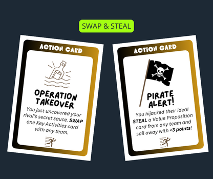 Startupoly Game