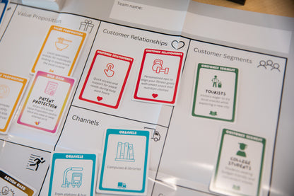 Startupoly Game