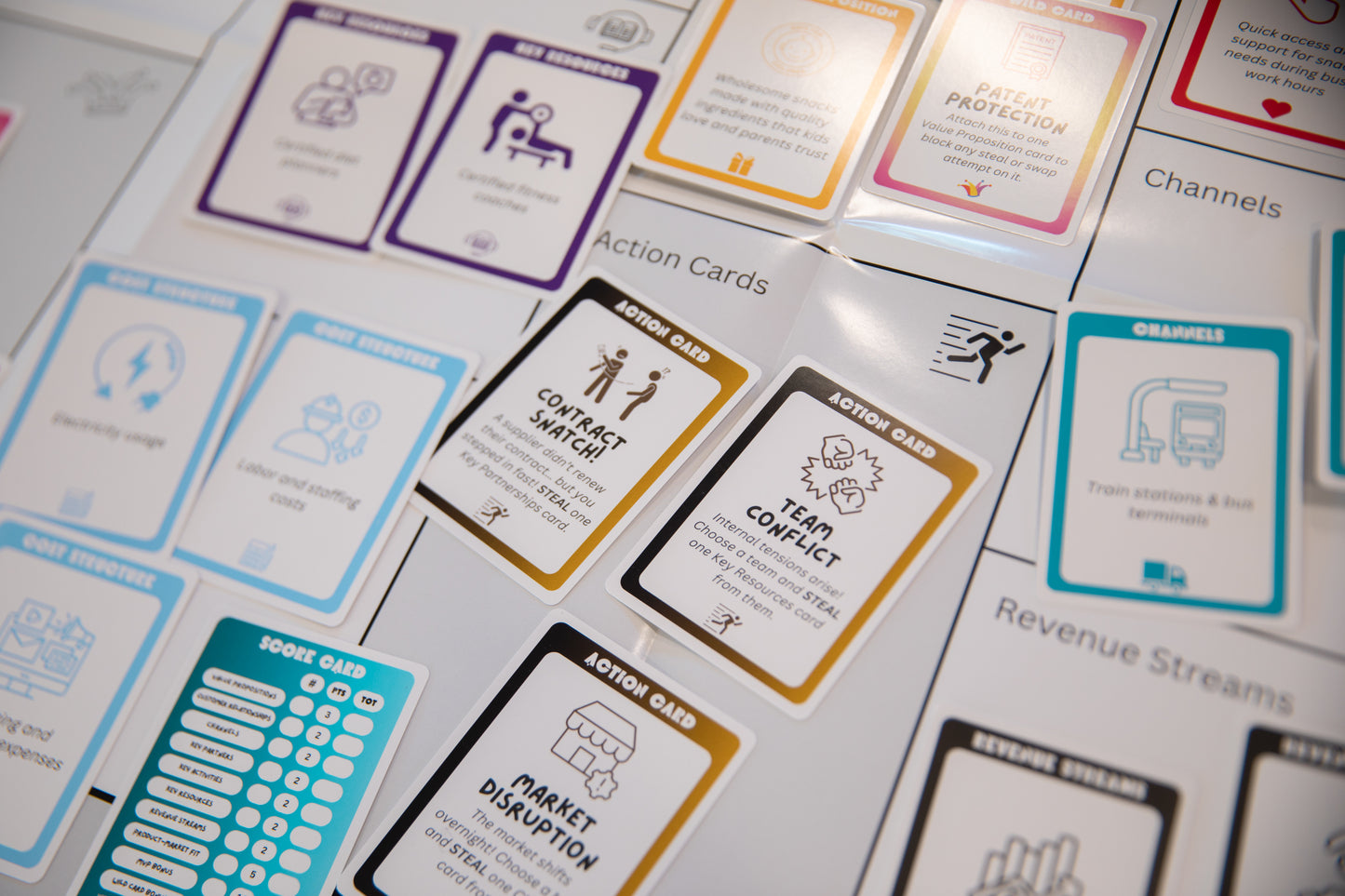 Startupoly Game