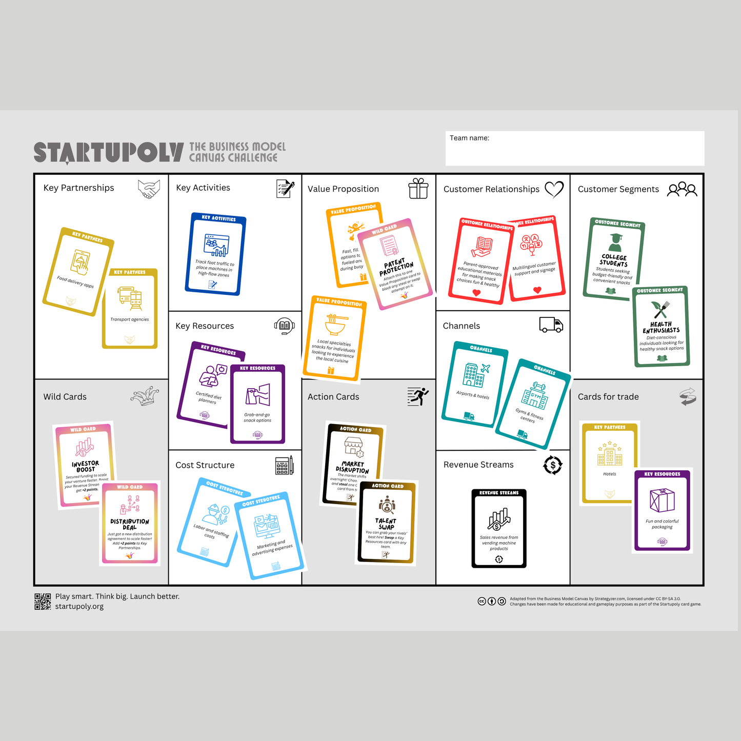 Startupoly Game